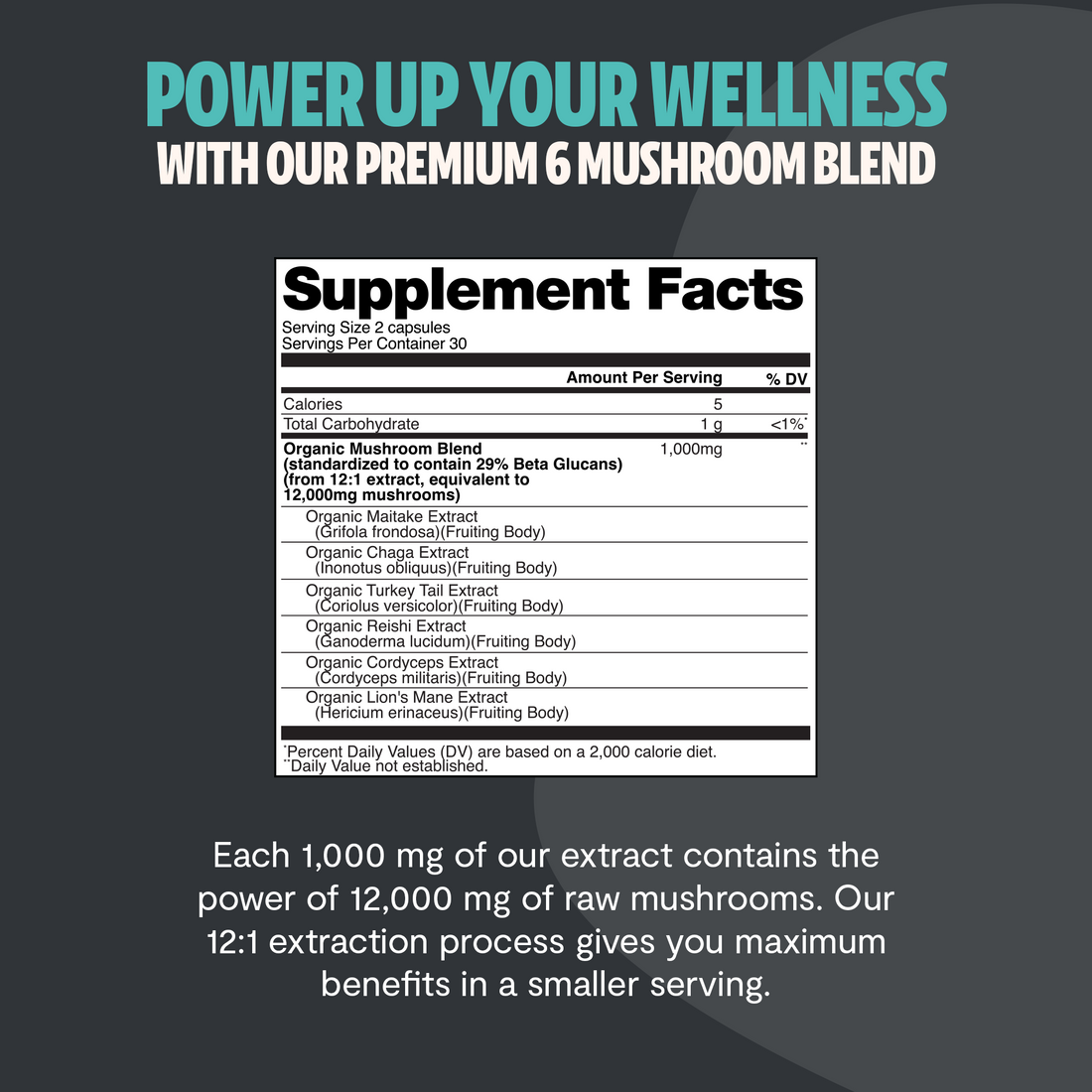 Ultimate Mushroom Complex Capsules